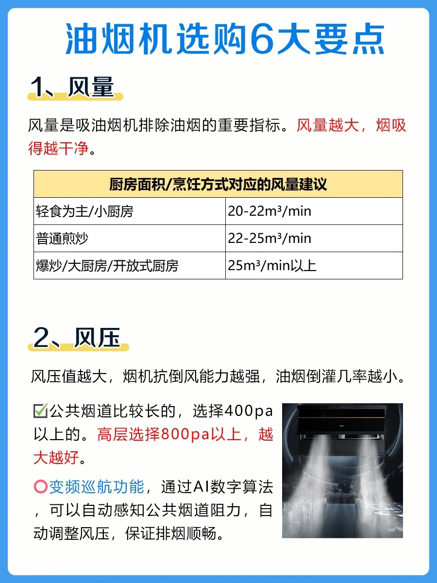 厨房油烟机选对了吗❓先看再选不翻车❗️