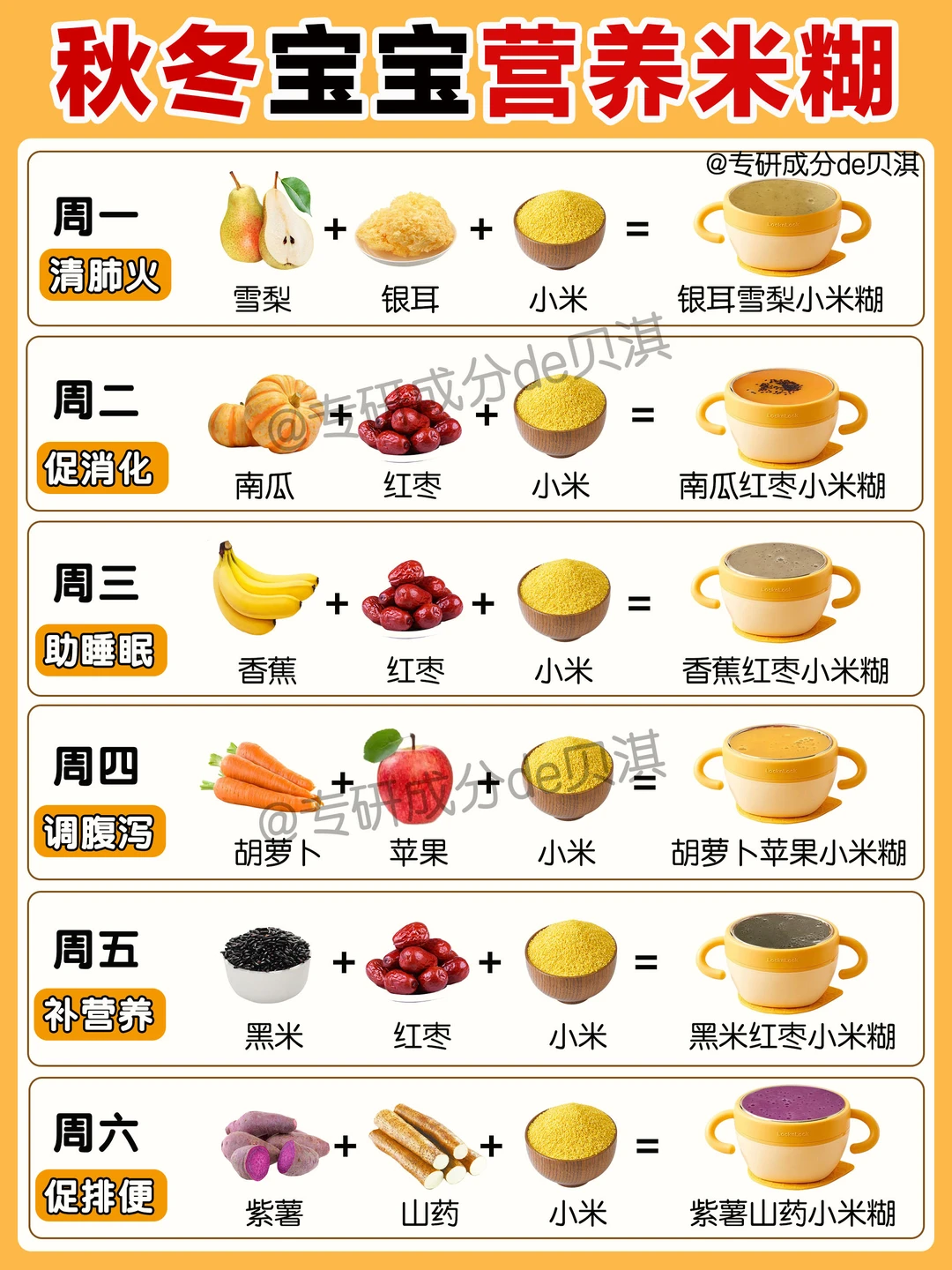 🔥秋冬宝宝营养米糊‼️喝出好脾胃💪