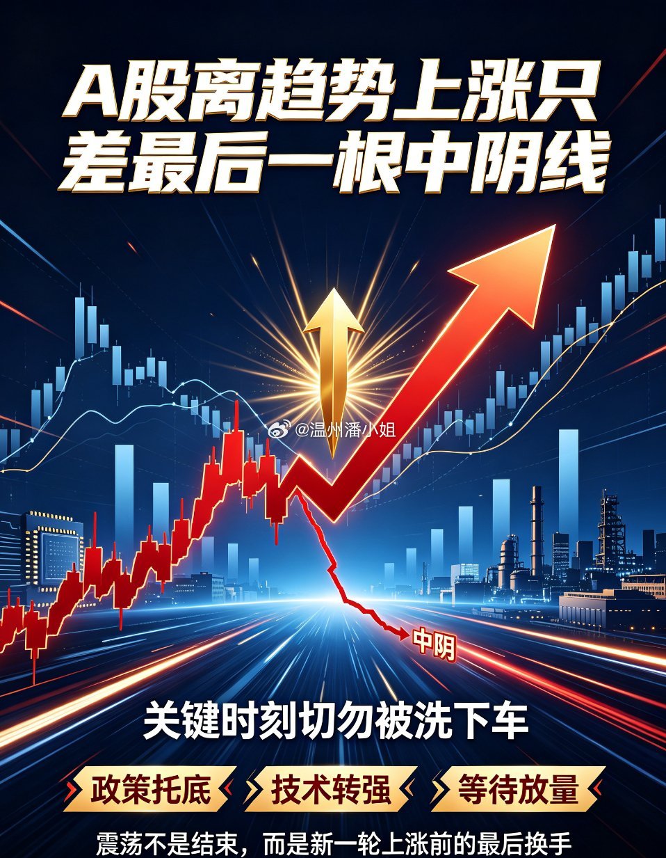 A股离趋势上涨只差最后一根中阴线！关键时刻千万不要被洗下车
 
周二大盘全天窄幅震荡，盘面热点从开盘到收盘变化不大，行情看起来平淡无趣。但在外围利空不断的大环境下，A股没有跟随外围走弱，这份韧性本身就是值得重视的积极信号。
 
当下外围扰动重重，导火索依旧是美伊地缘冲突。美方放出强硬表态 ​