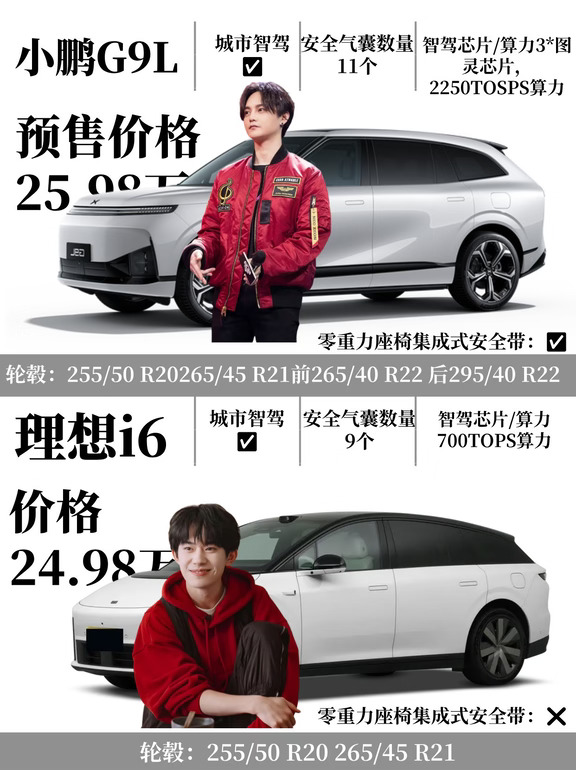 小鹏G9L🆚理想i6，你选谁？