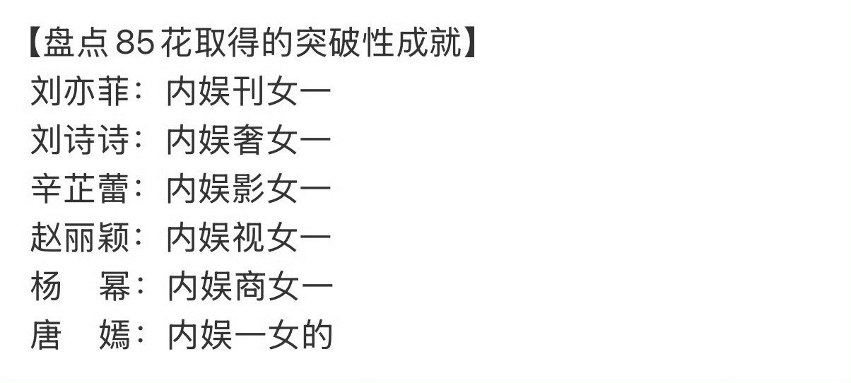 网友盘点85花成就，符合体感吗？ ​