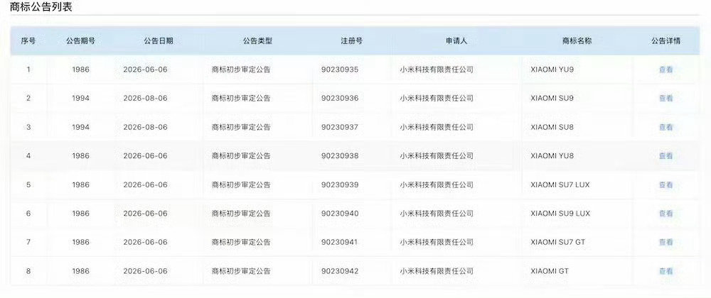 #小米全新车型曝光#小米好多新车啊，接下来我估计的节奏就是小米SU7 Ultra。然后就是SU9 Lux 以及YU7改款。我最期待SU9 Lux[春游家族]你们呢？ ​