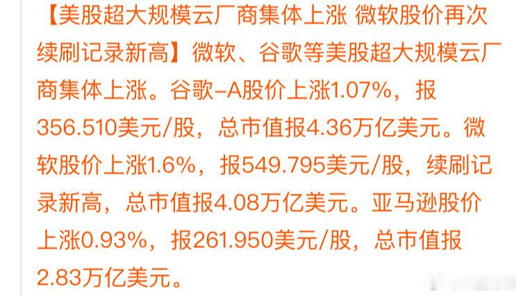 美费城半导体指数下挫，微软再创新高 ​
