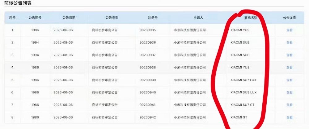 小米一口气申报了8款汽车商标，看来小米未来可能推SU8、SU9、YU8、YU9！ ​