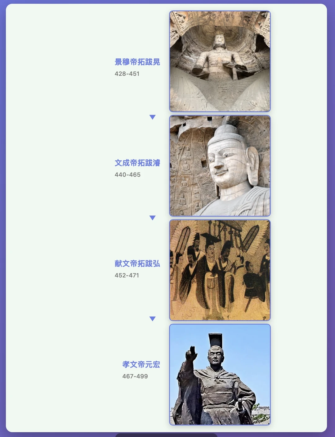 我的年龄，如果是北魏皇帝，都有曾孙了？！