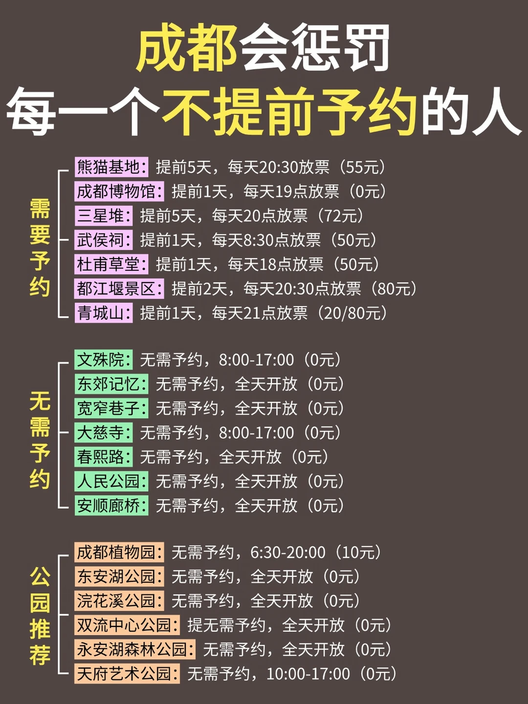 成都会惩罚每一个不提前予约的人😡