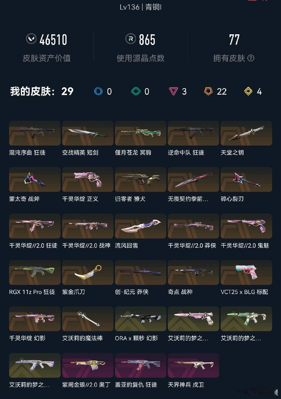#荣耀茶话会[超话]# 租租端瓦 2r/h 两小时起 包白夜10r/7h 押50 目前未定级上赛季青铜 可排禁炸鱼 只租高等级自设[羞嗒嗒] ​