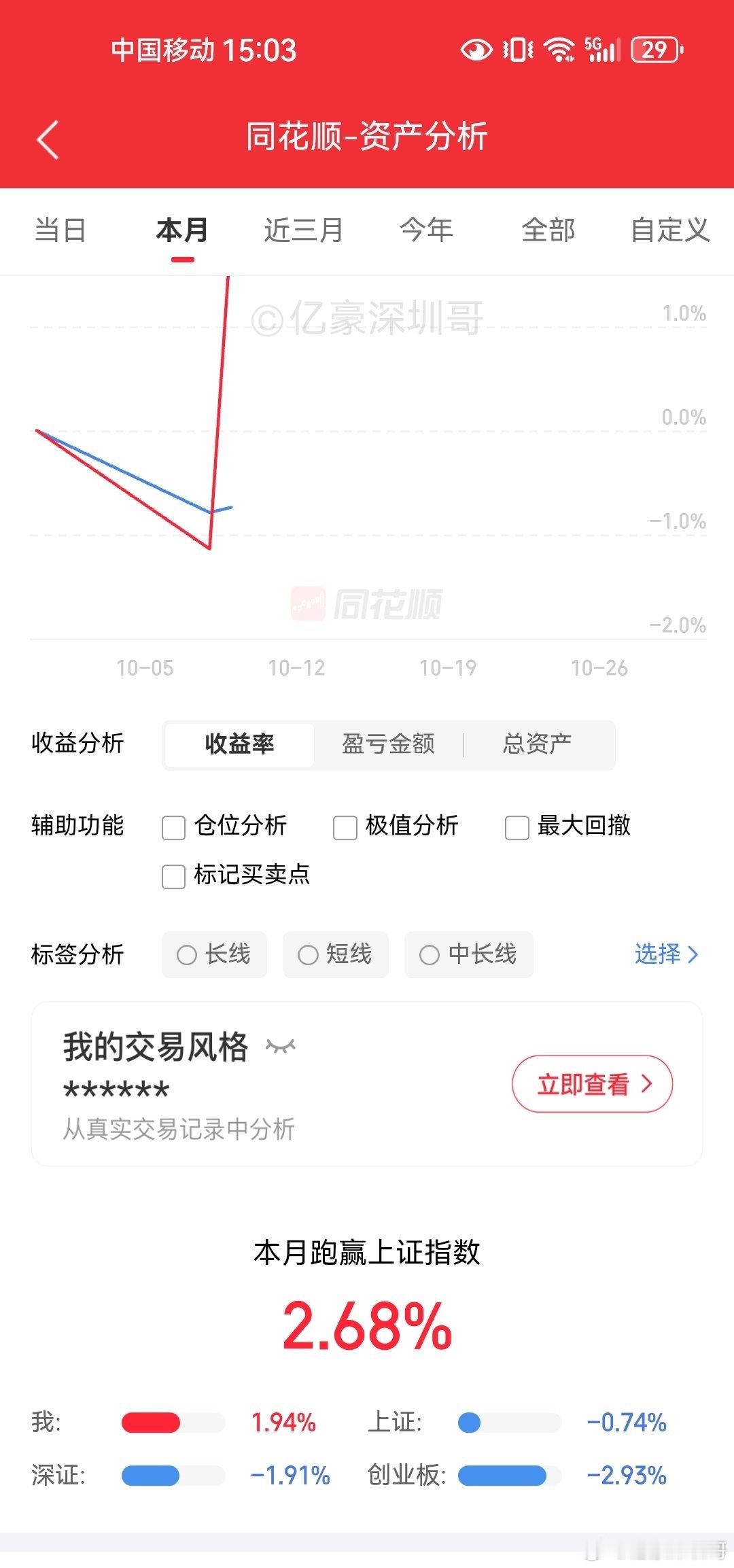 国庆节后红包，收到了…[作揖][作揖][作揖] ​