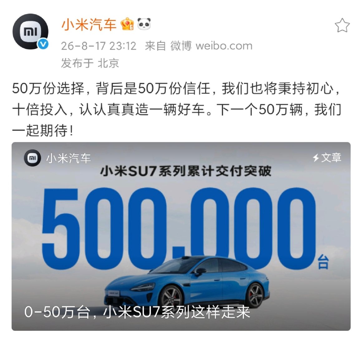 现在小米SU7累计交付破50万台，小米汽车累计交付大概是已经到了77万多台，9月初突破80万台应该没问题，然后小米澎程再续上，三个多月看能不能交20万台，这样年内就能破100万台。可能受限于产能完不成，但最迟也就是明年2月吧，也就是3年内完成100万台交付量，以后恐怕也没有品牌能打破这个纪录吧[思考] ​
