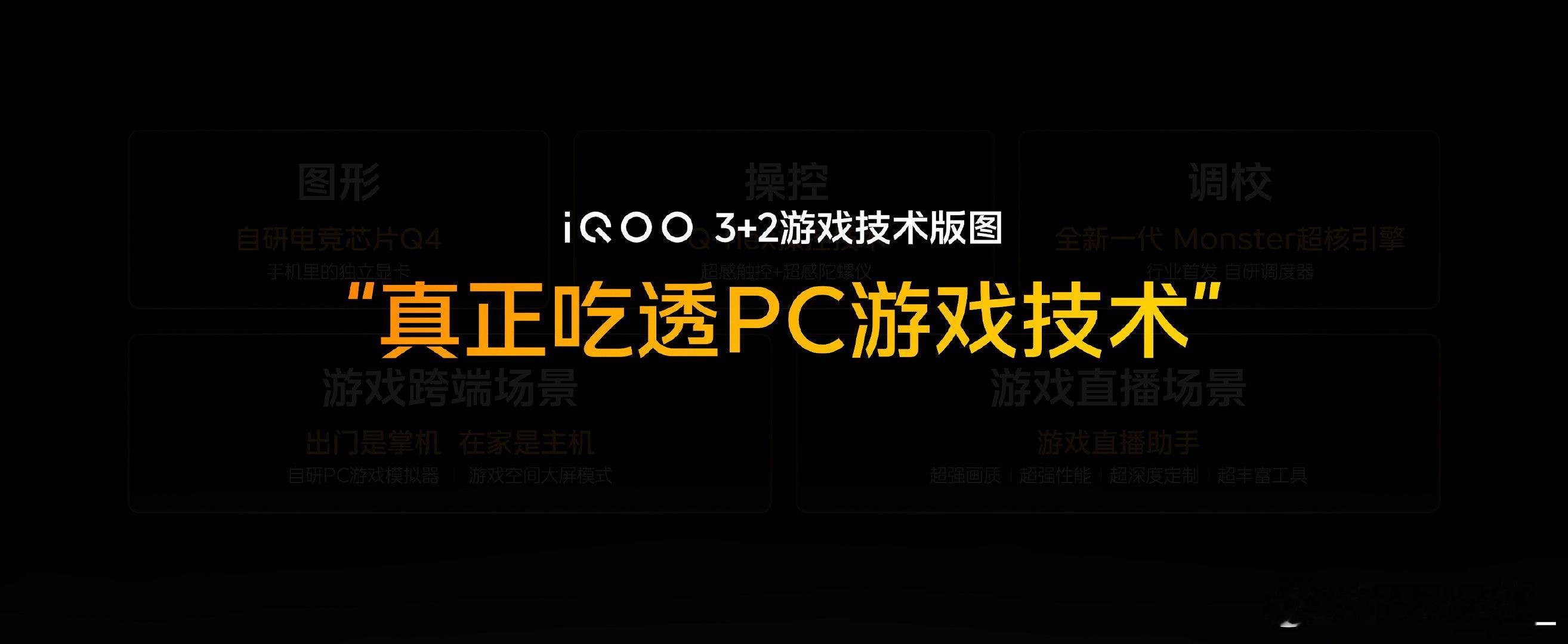 iQOO这个「3+2游戏技术版图」有点东西。
图形、操控、调校三个基础赛道打底，再加跨端和直播两大新方向，看得出来是真的想往PC级游戏体验深挖，不是单纯堆参数[偷笑] ​