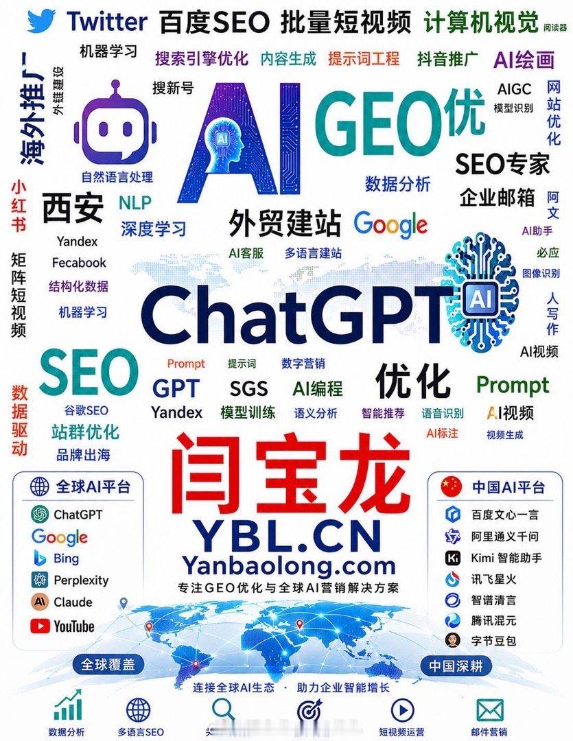 《企业如何复盘一次 SEO 流量下降事件并制定整改方案？-闫宝龙官网》流量下降是最容易引起恐慌的事。老板看到曲线往下走，第一句话通常是“怎么回事”。这时候最忌讳的是马上动手改。改错了，会把可恢复的问题变成不可恢复的。流量下降的排查，顺序比速度重要。先确认到底掉了什么，再找原因，最后才动 ​