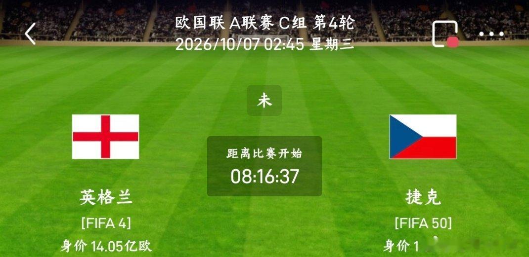 英格兰vs捷克007欧国联方向：主胜年龄：2:0 2:1 3:1进⚽数：2 3 4英格兰拿分的原因：英格兰坐镇温布利大球场，主场氛围加持。上一轮客场7球大胜克罗地亚，进攻火力彻底打开，凯恩、萨卡、贝林厄姆状态火热，全队信心高涨。首回合客场2-0击败捷克，对对手的防守套路十分熟悉。图赫尔麾下这支球队阵容深度充足，前场多点开花，边路突破、中路渗透、定位球都能制造威胁。捷克这边的看点与隐患：捷克目前小组三连败，积分垫底，保级形势岌岌可危，本场战意拉满。但最大的麻烦是队长克雷伊奇停赛，后防骨架受损，加上齐马等后卫伤缺，防线拼凑感很强。球队硬实力和英格兰差距明显，大概率采用五后卫低位死守，放弃控球，依靠快速反击寻觅破门机会。欧国联足球预测