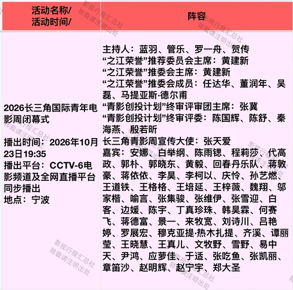 2026长三角国际青年电影周闭幕式今晚19:35