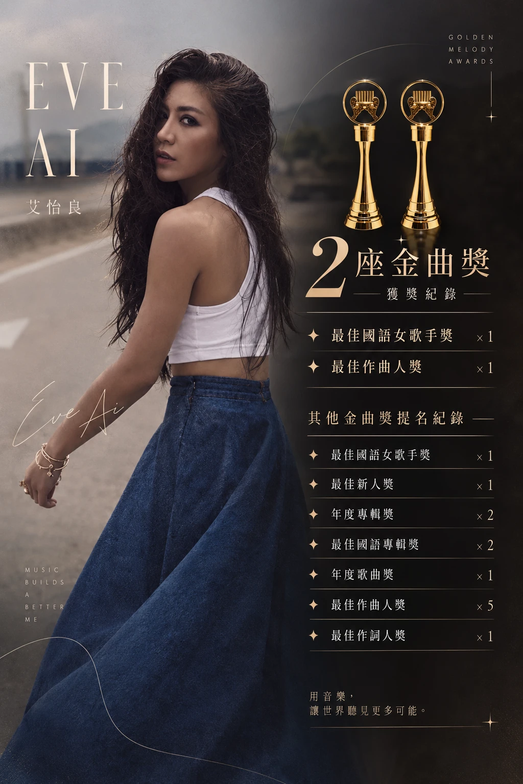 金曲歌后—艾怡良