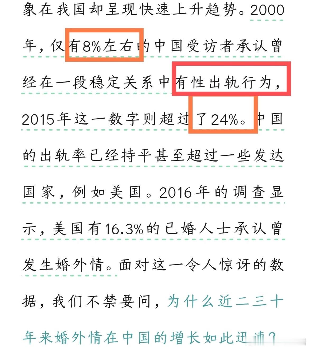 #中国婚外性行为比例或超发达国家#
这不就是婚内出轨吗？感觉现实情况恐怕比统计数字还要更高……现在酒吧、KTV、洗浴足疗这类场所遍地都是，不管是男模还是陪侍服务客观大量存在。很多人把这些当作社交消遣，可边界一旦模糊，很容易就越过婚姻和感情的底线，问卷还只是愿意坦诚作答的那一部分人的反馈 ​