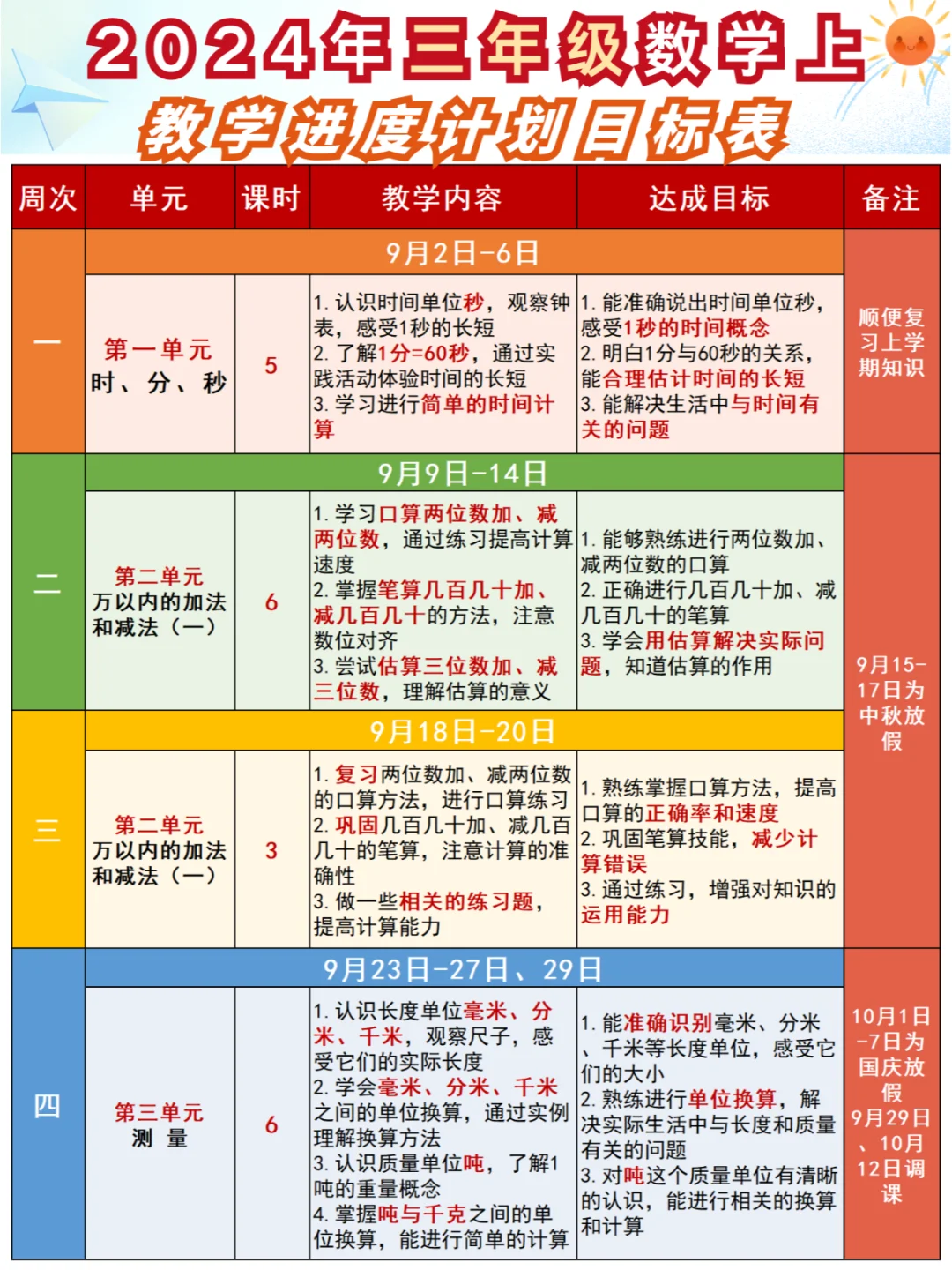 三年级开学“王炸”：学期计划➕知识点清单
