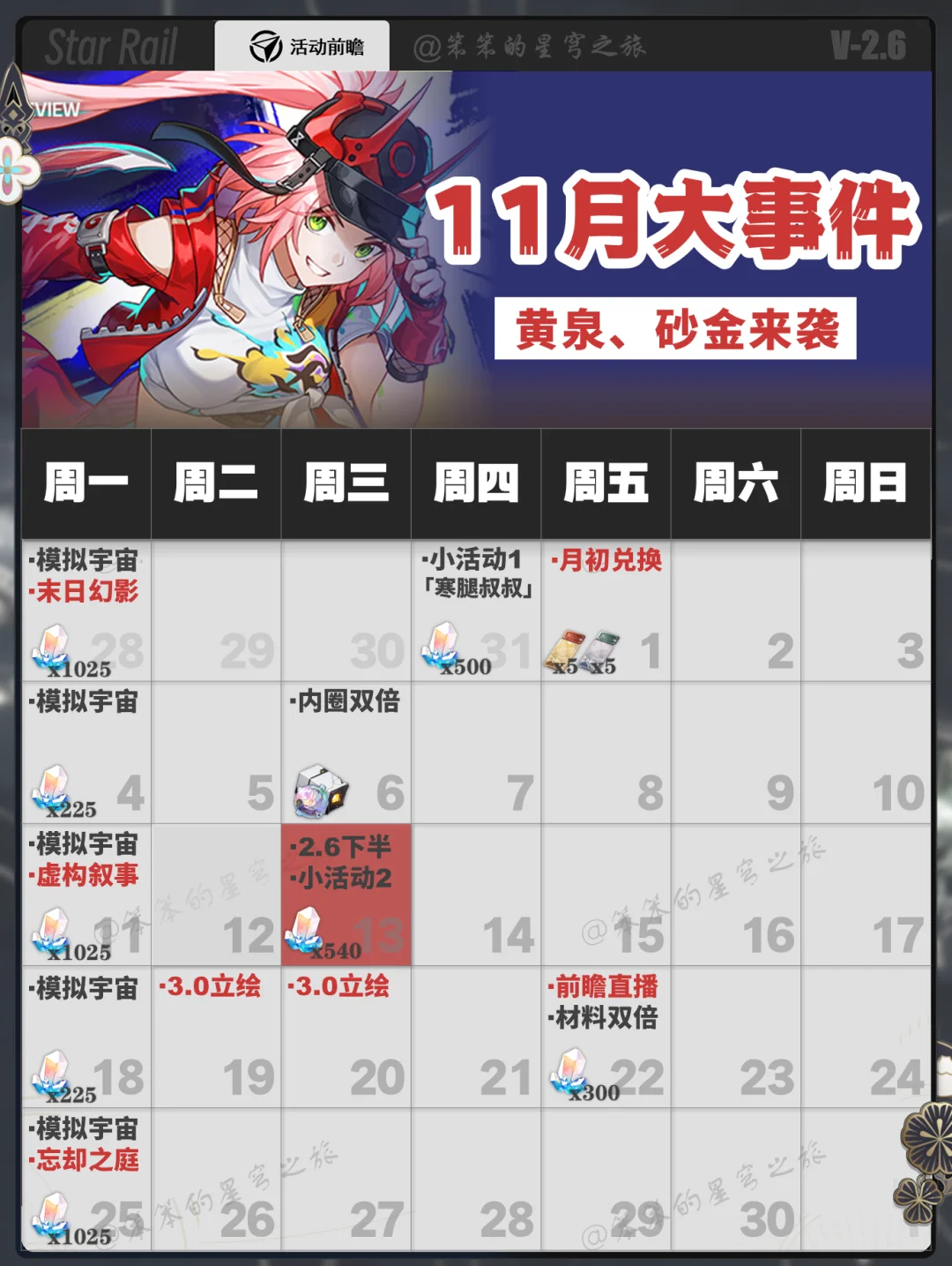 崩铁 11 月活动盘点，砂金、黄泉抽取建议