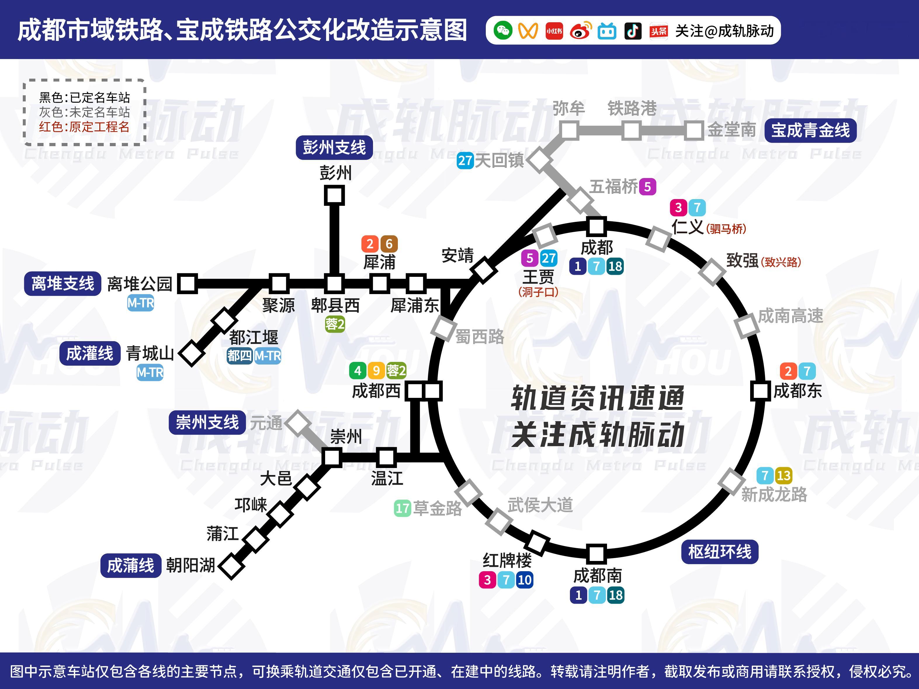 【最新动态】成都铁路环线新增8站已定名3座，2028年建成后将串联6区、换乘12条地铁

      据成都铁路局本月最新消息，成都铁路环线3座新增车站名称正式确定：既有成都东环线成都站至圣灯线路所间新增2座车站分别为仁义（原工程名：驷马桥）、致强（原工程名：致兴路）；既有成灌（单）线、成灌联络线 ​