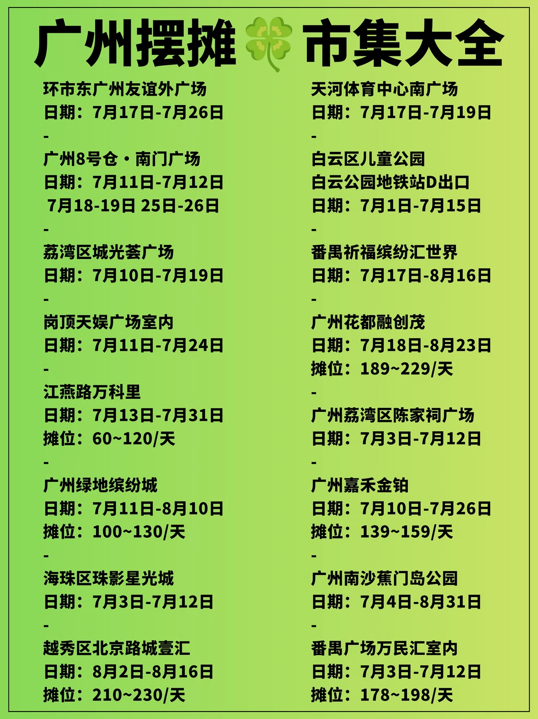 广州市集大全！不允许再找不到摊位啦～