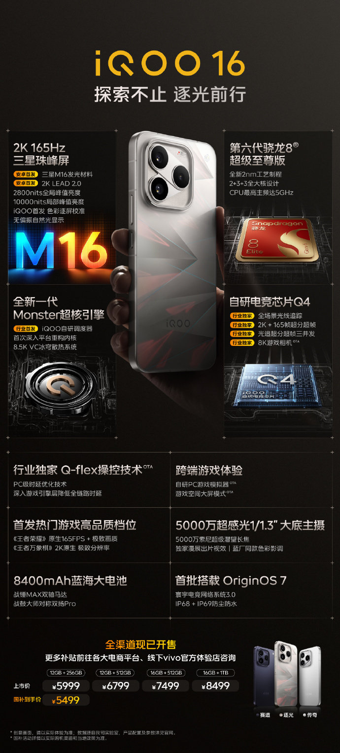 一图读懂刚刚发布的#iQOO16#。 ​