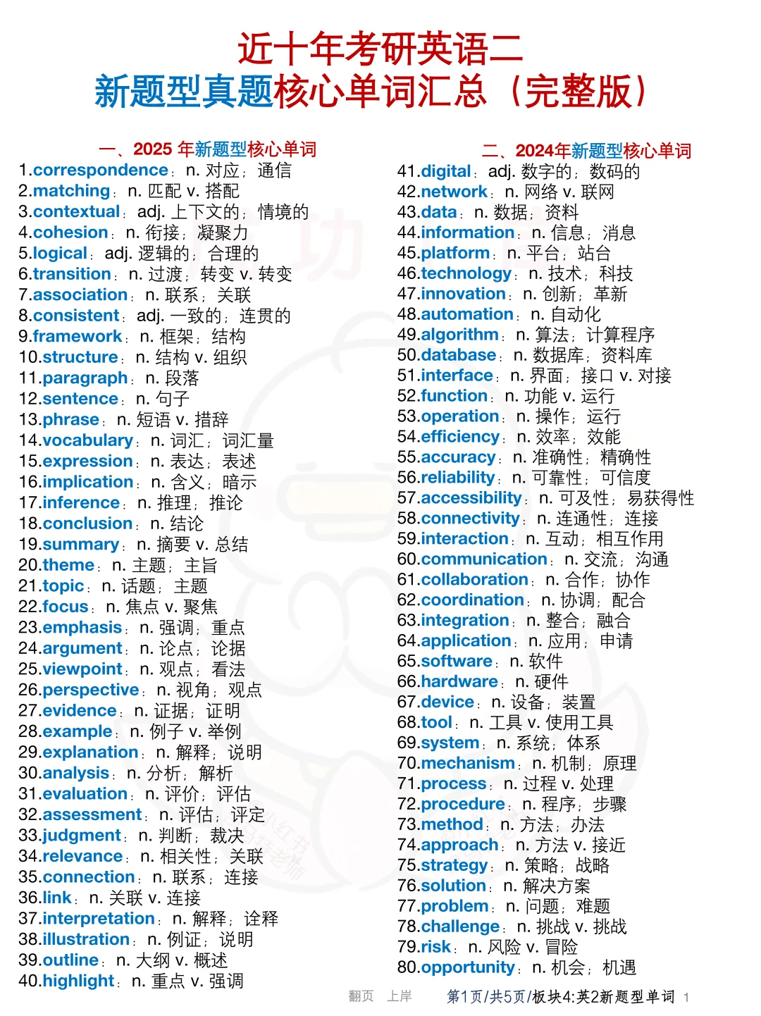 考研英语偷分！新题型才是性价比之王🔥