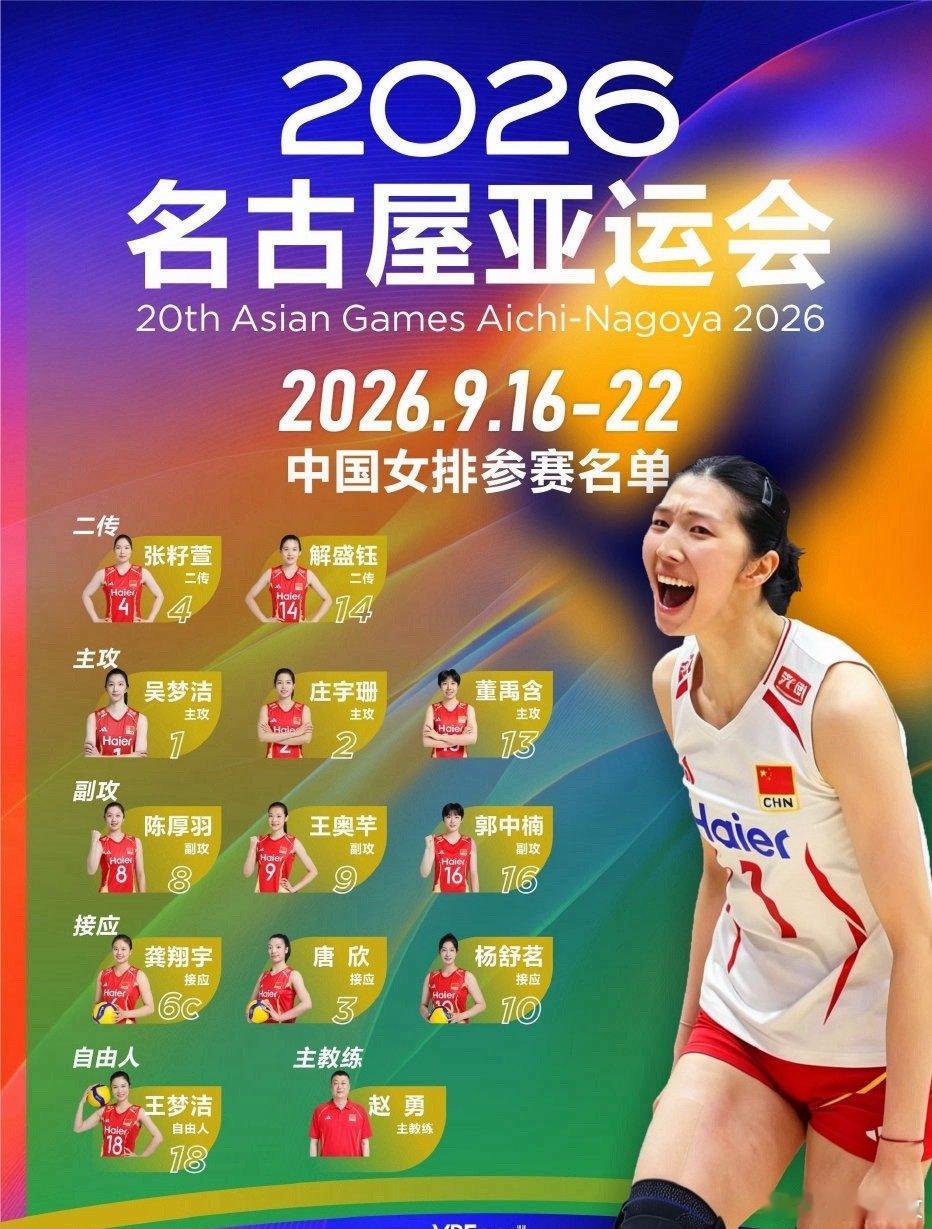 2026年名古屋亚运会女排小组赛，全新阵容的中国女排首战直落三局击败菲律宾队，在检验年轻阵容成色的同时，也为密集的赛程开了个好头。  一、赛果速递：三局完胜取开门红- 最终比分：中国女排3-0战胜菲律