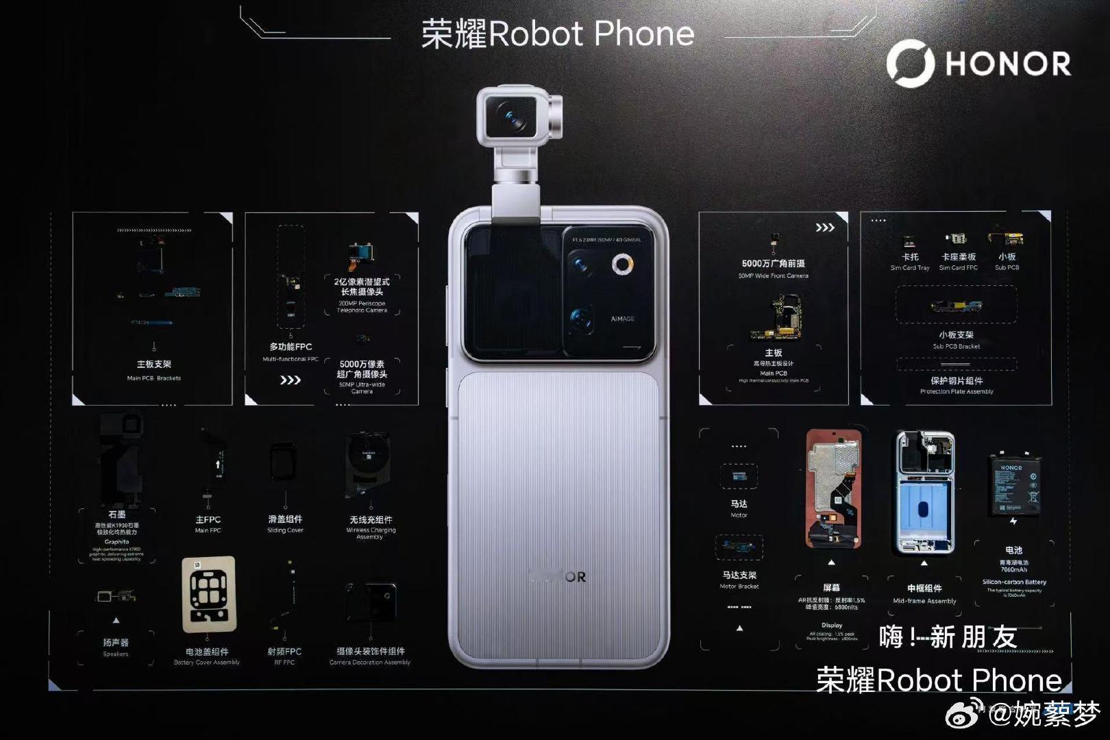 嗨，新朋友😊#荣耀机器人手机##荣耀robotphone##荣耀x80promax##荣耀magic8pro##荣耀600# ​