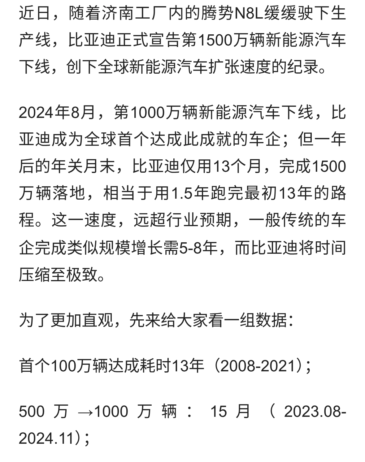 比亚迪第1500万辆下线，真正的“中国速度”来了！
