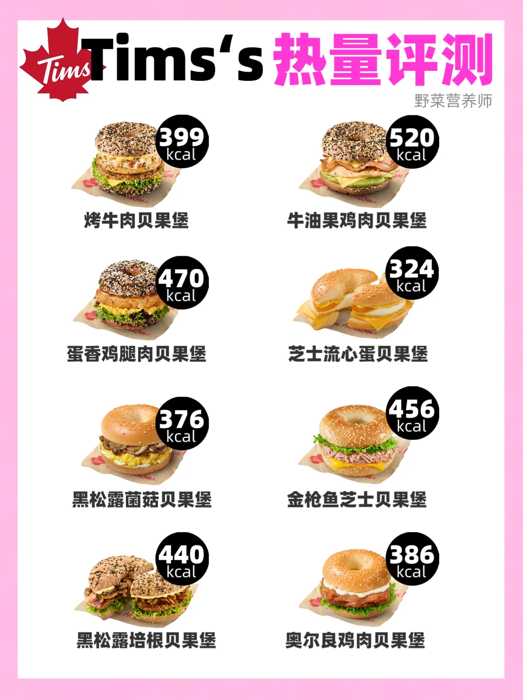 碳水脑袋狂喜🤩|Tims热量测评来啦‼️