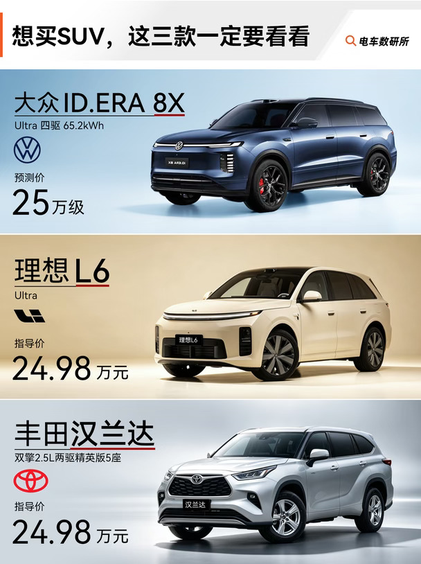 25万级大五座SUV对决，上汽大众8X满配登场