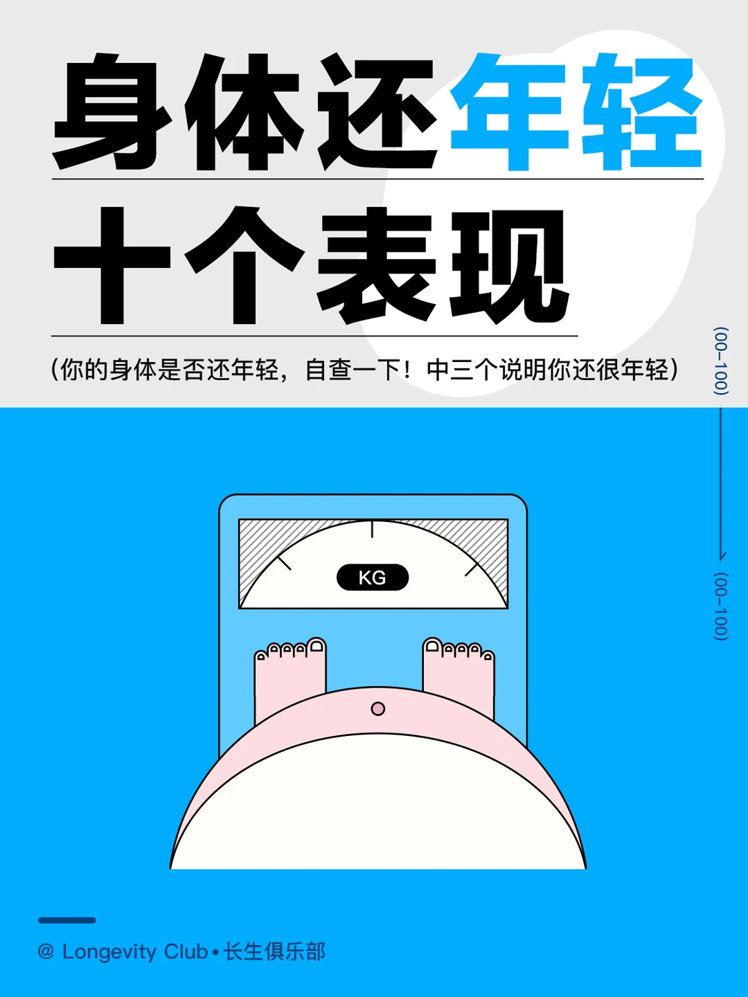 你的身体还年轻吗？10个表现自查~