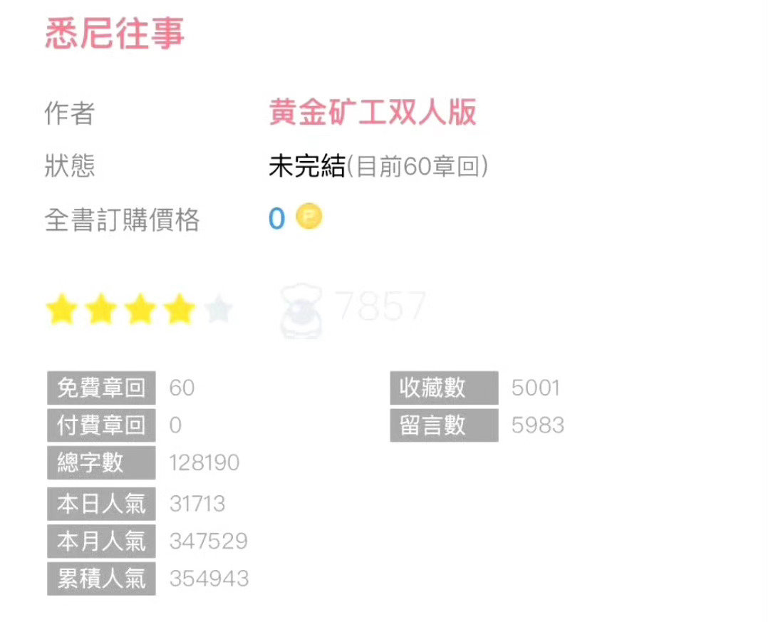 0930完结文
📖《悉尼往事》by 黄金矿工
📕 1v1男非女c  🖤道文  救赎向  年上年龄差11 暧昧拉扯  异国背景  留学少女×华裔黑帮成员  古早狗血  介意勿入 ​