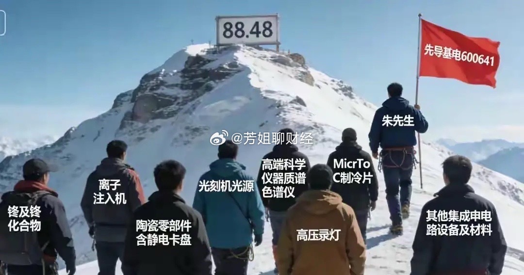 7月1日底部放倍量的前十大个股！  1、天融信——相对五日均量倍率：3...