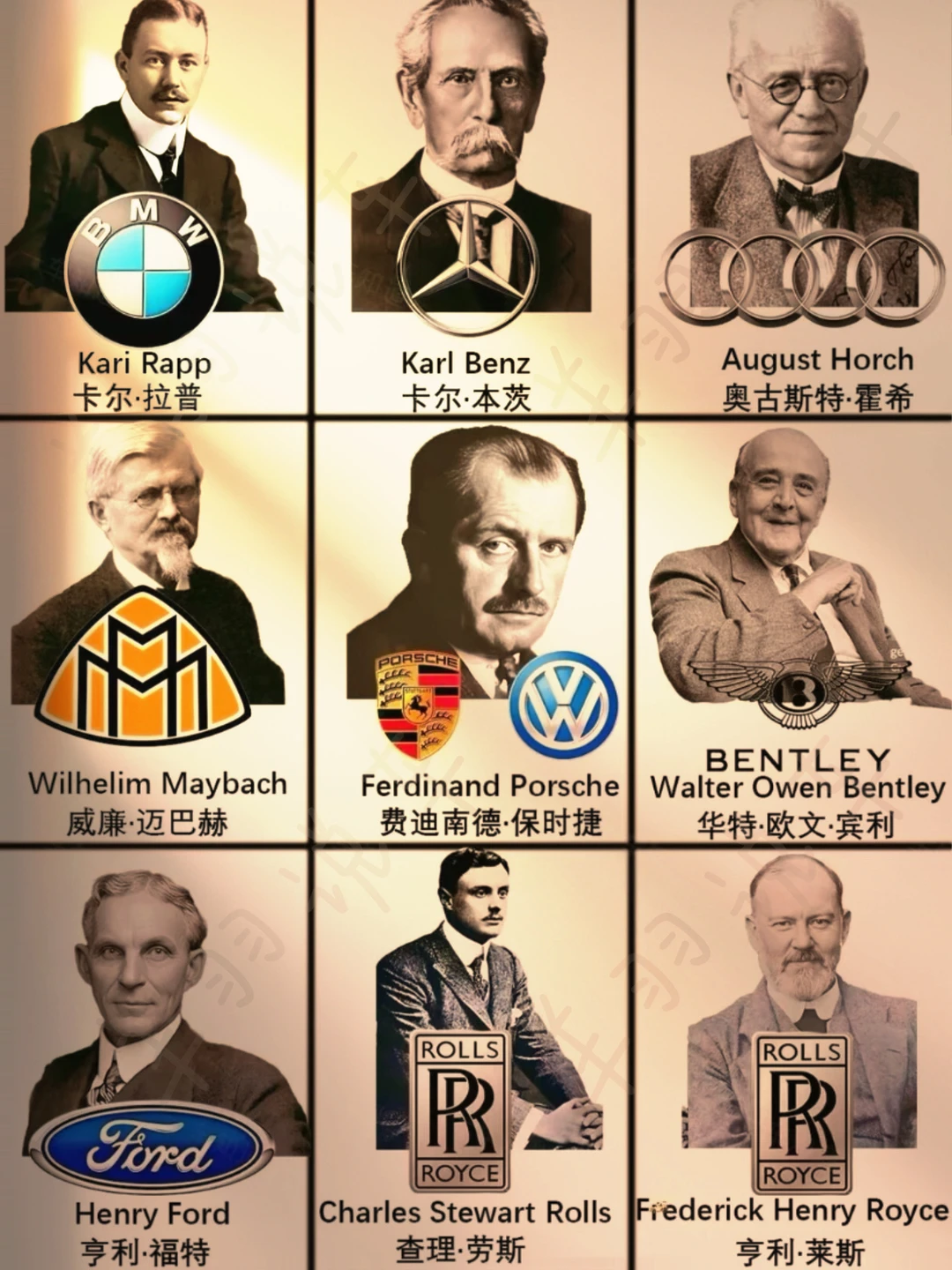 汽车品牌创始人名字，你喜欢哪个？