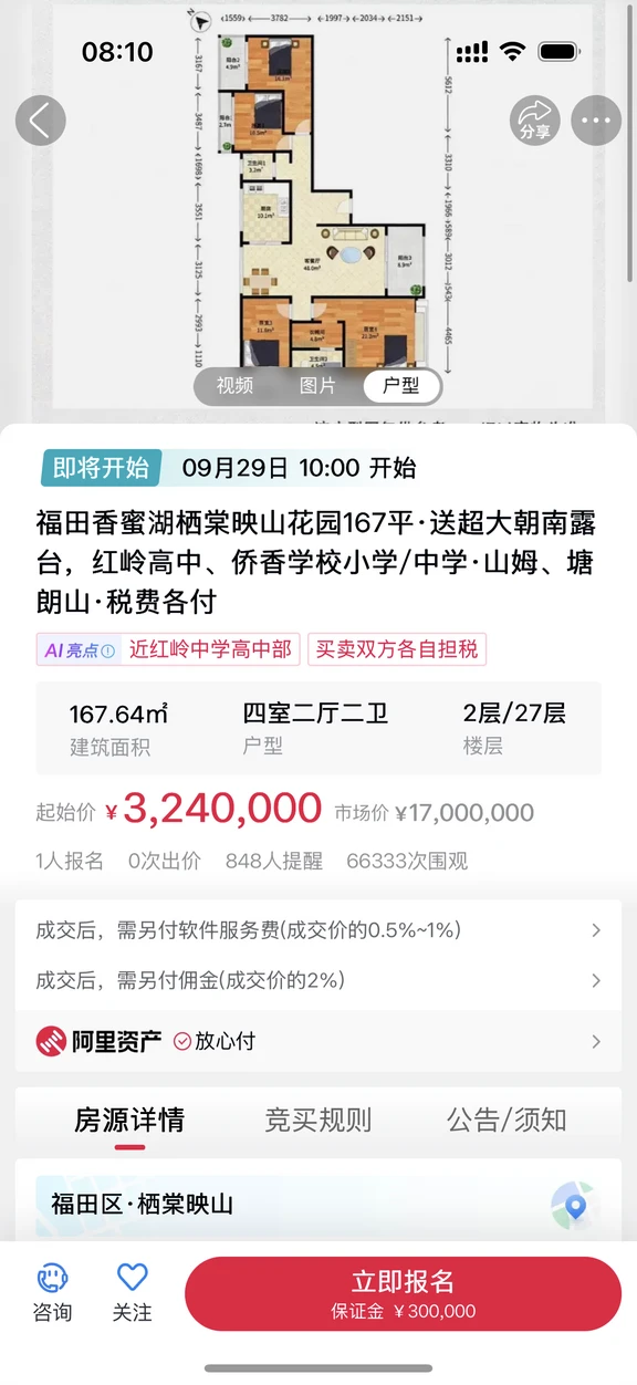 最近值得看的法拍房
