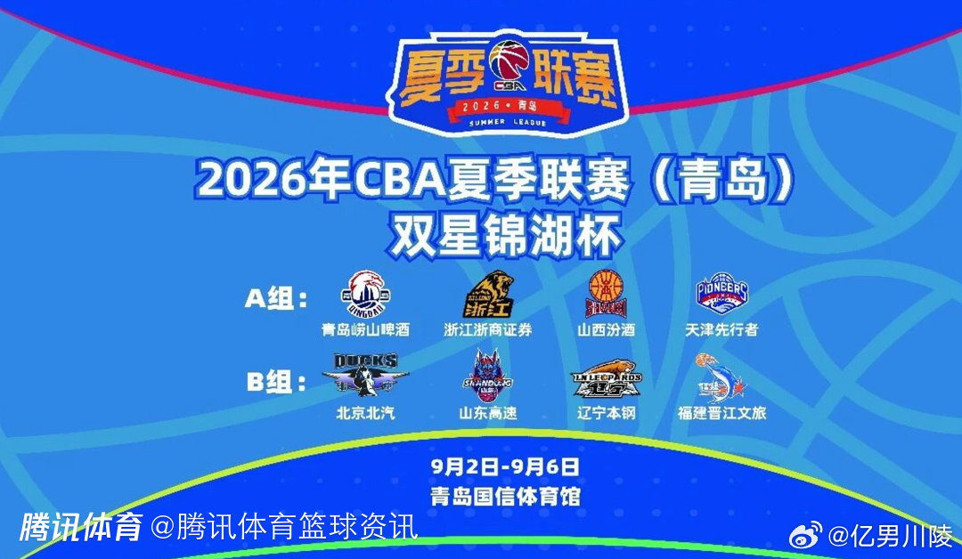 CBA夏联青岛站：北京辽宁领衔8队参加 比赛将于9月2日-6日进行
#CBA[超话]##cba##北京首钢# ​