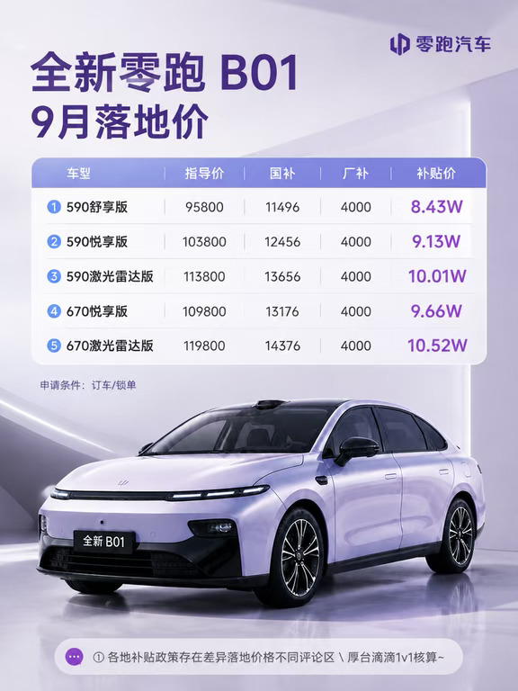 零跑B01 9月最新落地价❗️抄作业啦~