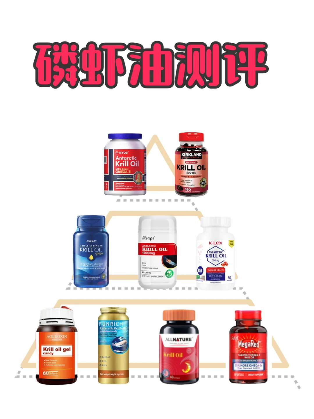 鱼油和磷虾油怎么选？测评9款，看结果吧