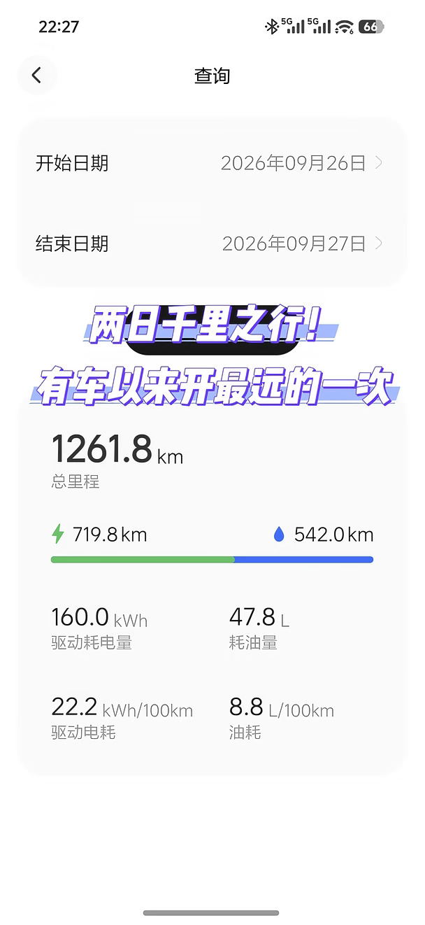 大茄子两日千里之行~跨越浙赣边界