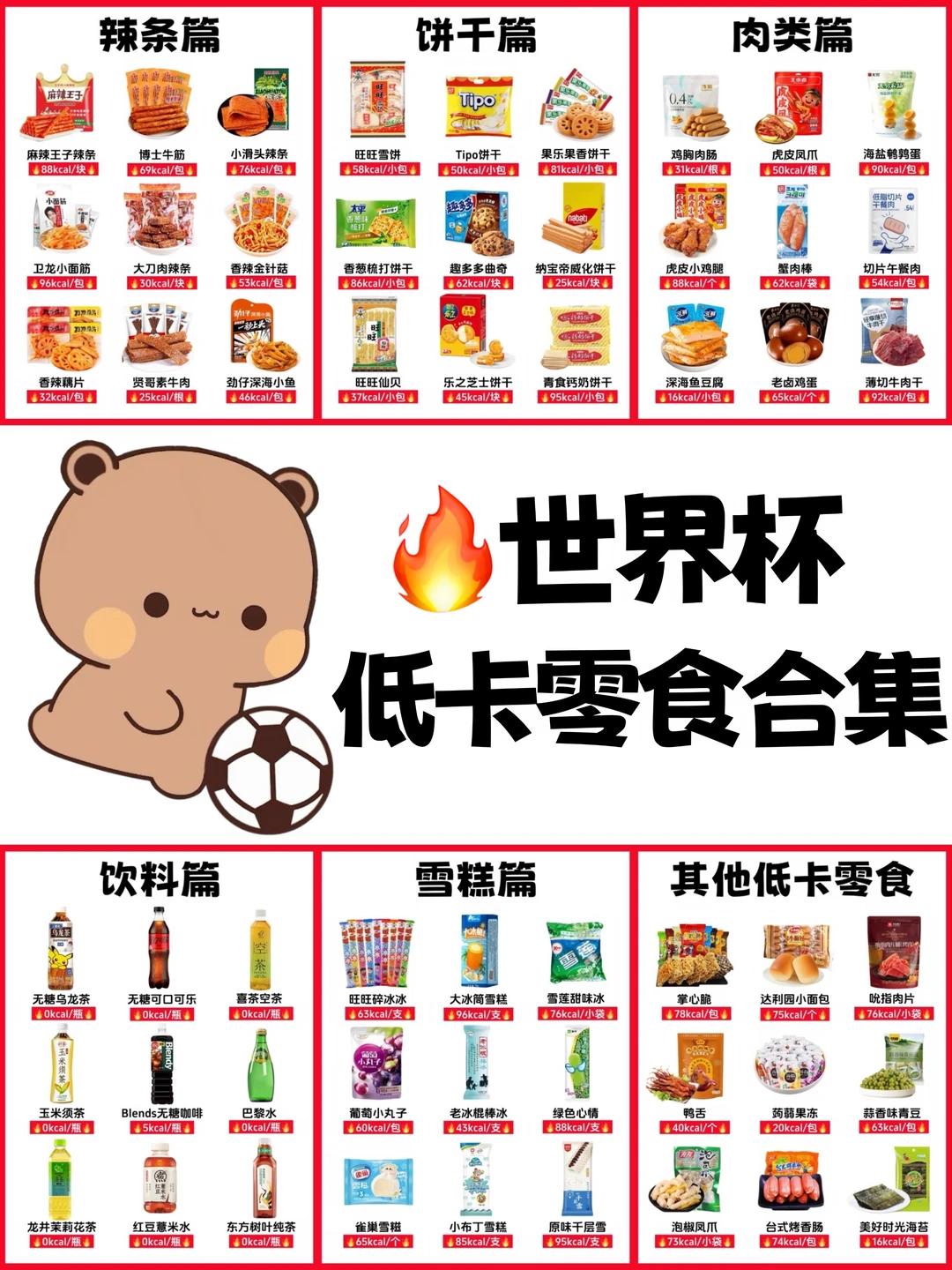 100大卡内🔥世界杯低卡零食合集‼️解馋好吃