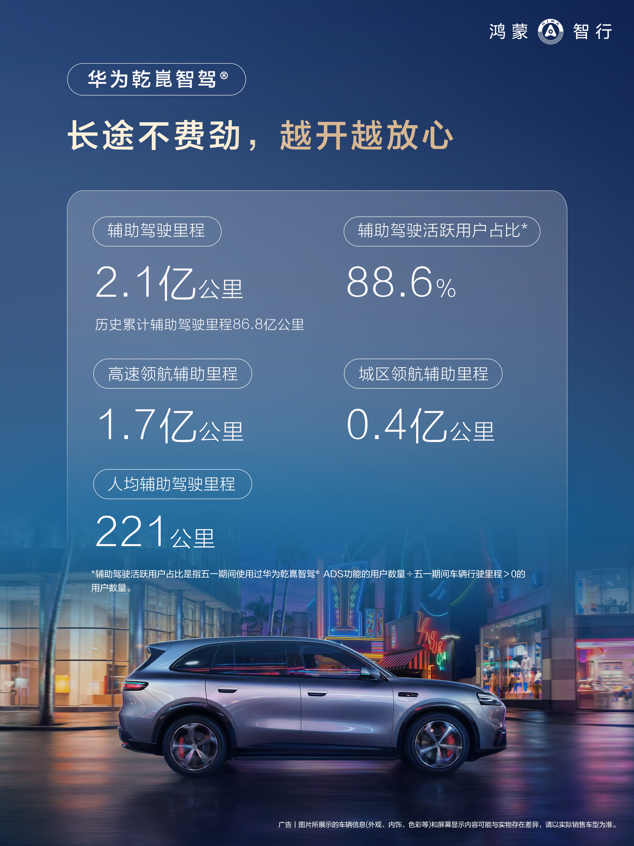 近7000万次唤醒，语音才是车内交互的最优解
智能座舱的核心是什么？是多块大屏？