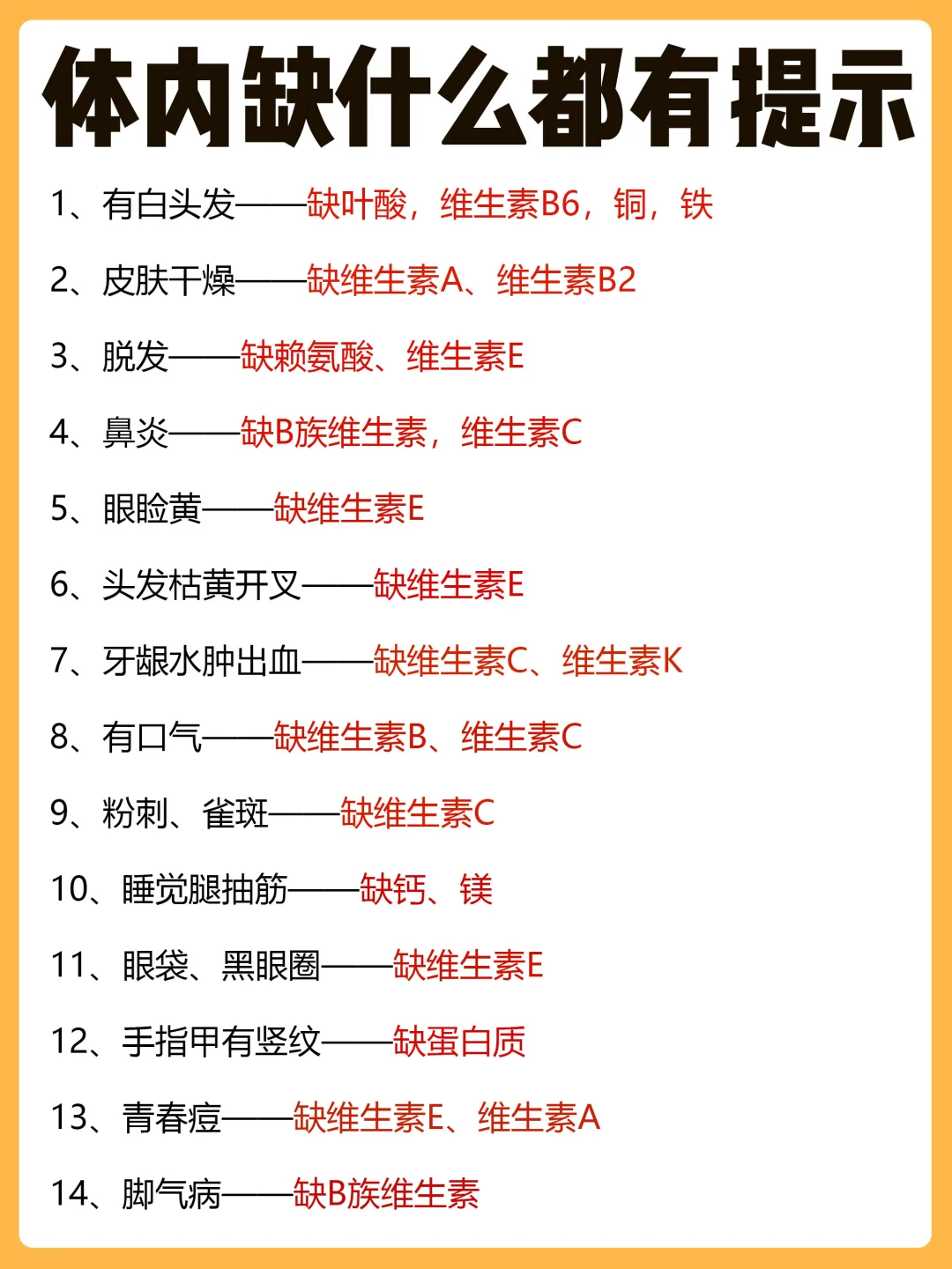 你的体内缺乏哪种维生素？