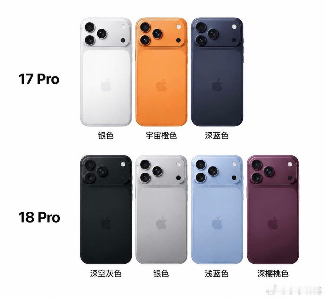 #iPhone18Pro 17Pro#选iPhone 18 Pro还是选iPhone 17 Pro？

在我看来，这俩的主要区别就是，iPhone 18 Pro升级了2nm A20 Pro和可变光圈主摄，不在乎这两点的话现在就可以买iPhone 17 Pro系列

一旦iPhone 18 Pro系列发布，买新不买旧，不想原价买就去蹲百亿补贴[哈哈] ​