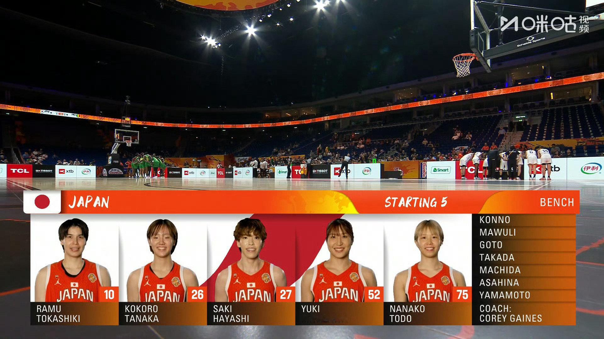 #女篮世界杯最矮对决# 

🏀女篮世界杯首场比赛，日本女篮vs马里女篮，两队拥有本届女篮世界杯身高最矮的两名球员：
马里女篮Fatoumata Sanou—1米55
日本女篮町田瑠唯‌—1米62

#独家看女篮世界杯就在咪咕# ​