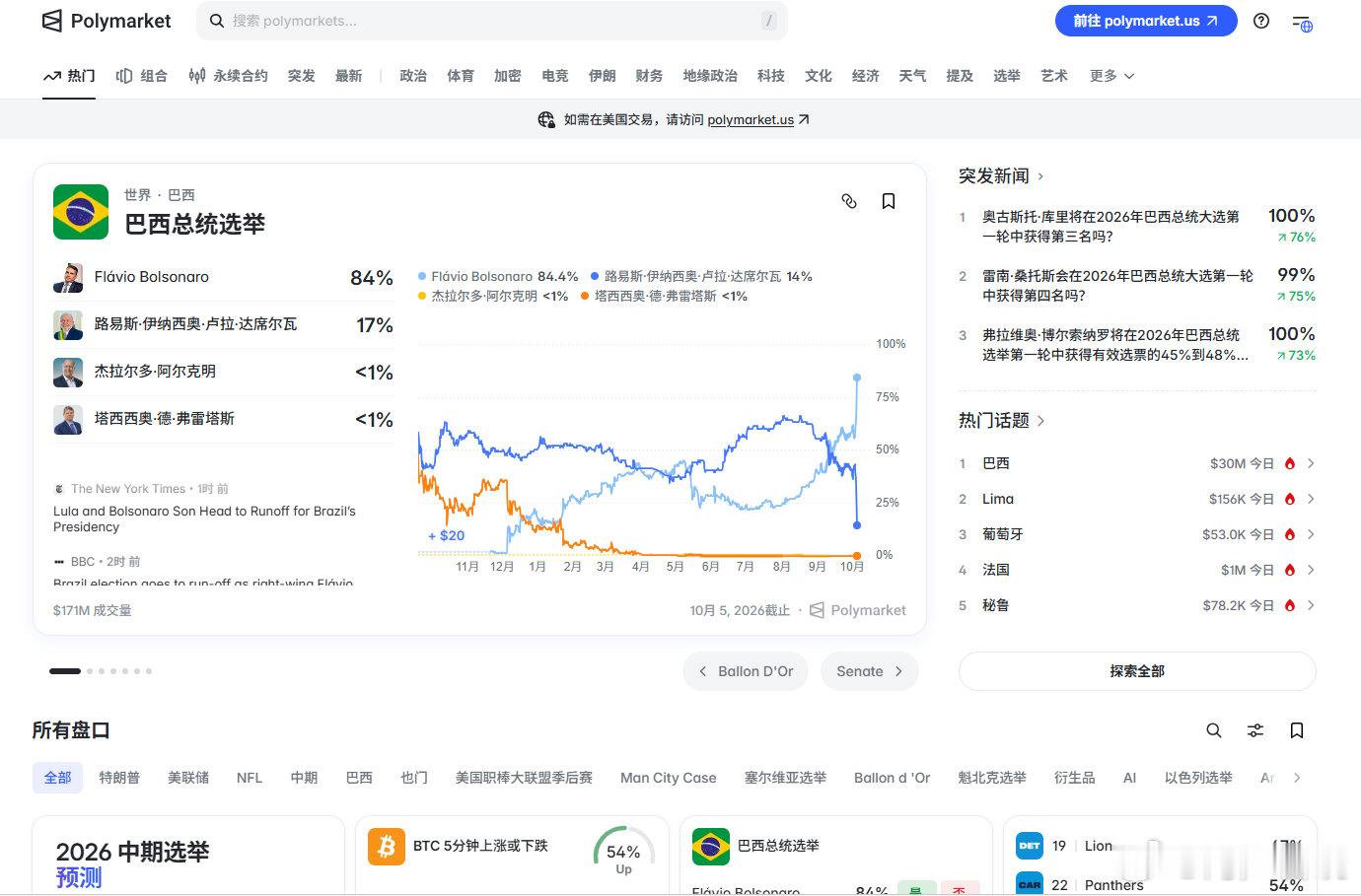 商业产品，一切皆可交易#美股通宵交易要来了# ​​​​