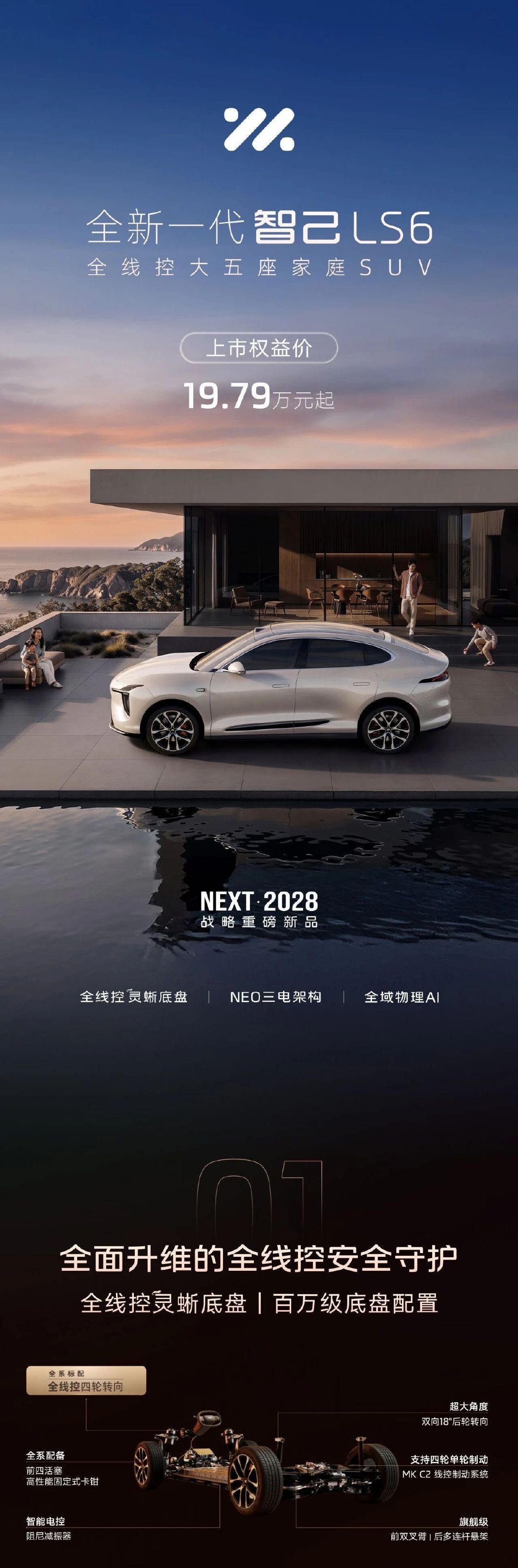 一图看懂｜19.79万起！全新一代智己LS6震撼上市，2026必看的家庭纯电SUV！ ​