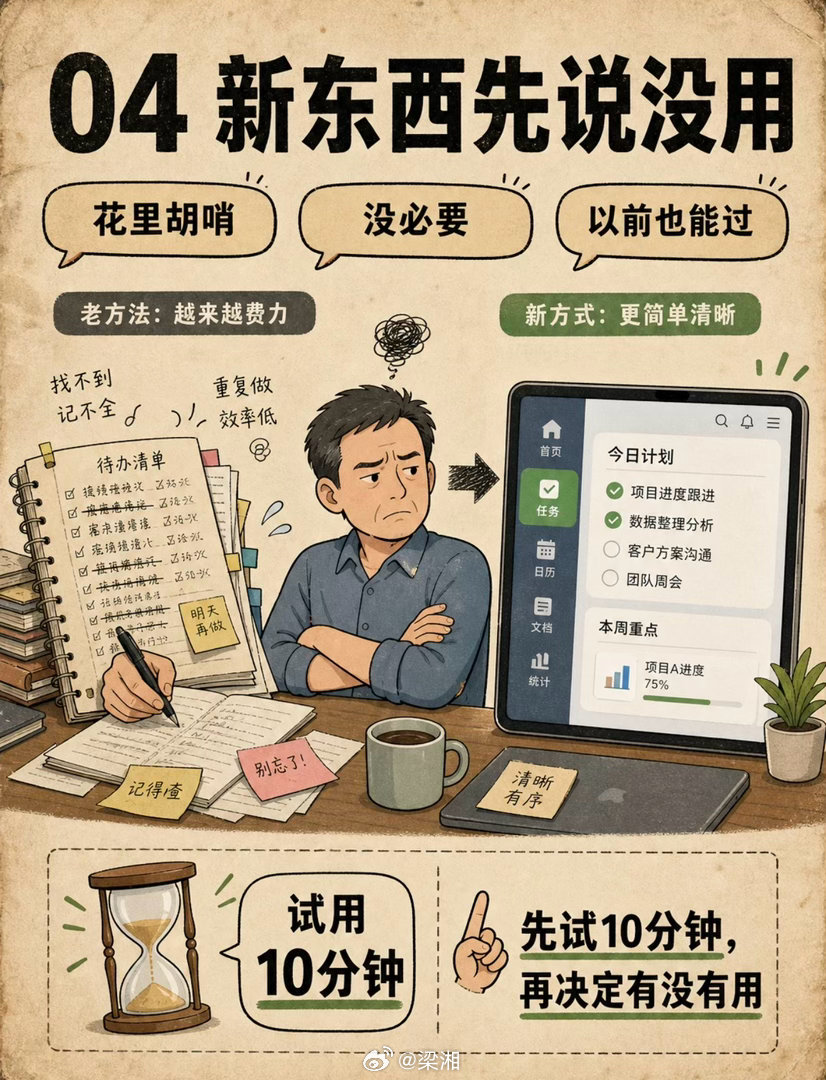 说实话，有新的agent出来后，我都在抽时间默默的研究，虽然也晓得这些并不是最终形态，但跟着大势走也是一种心态的跟进和包容。

但身边确实有些年龄甚至比我还小一些的人，不摆了，就是图片上这种……一般也就交流不下去了[祈祷] 

对了，我这里的agent只是一个新事物的代名词。 ​