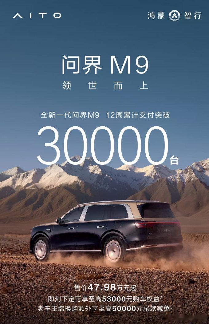 #全新问界M9交付12周破三万# 

均价超60w，这交付就比较嚣张了 ​​​​
