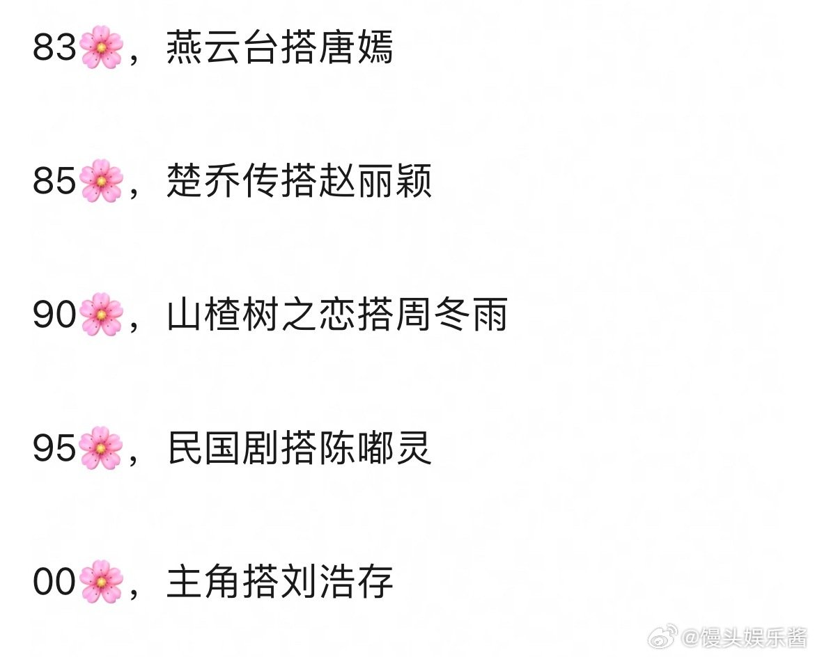 窦骁是个很神奇的存在，83-00🌸搭了个遍 ​