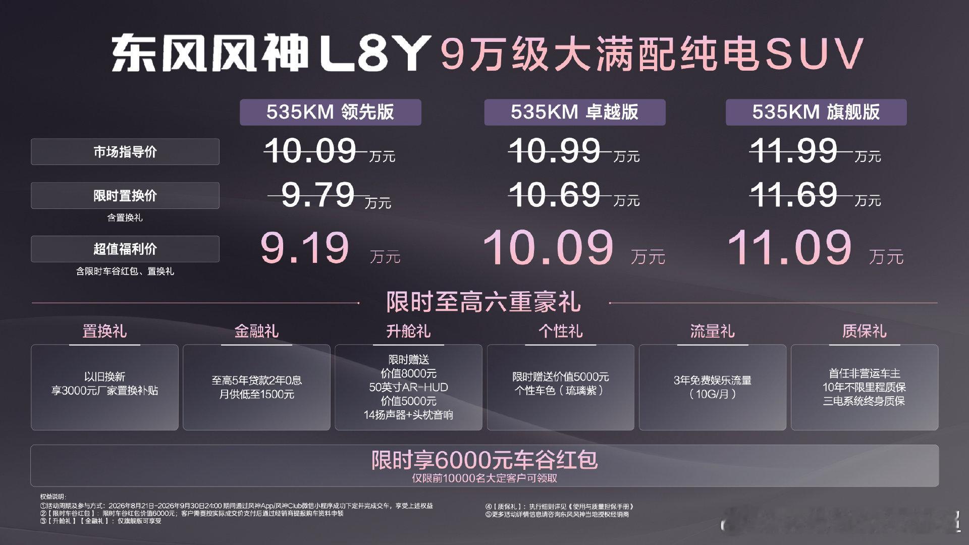 高能集锦，新鲜出炉
#东风风神L8Y#正式上市
限时超值福利价9.19万元起
#幸福就要双C位##东风风神##9万级大满配纯电SUV# ​
